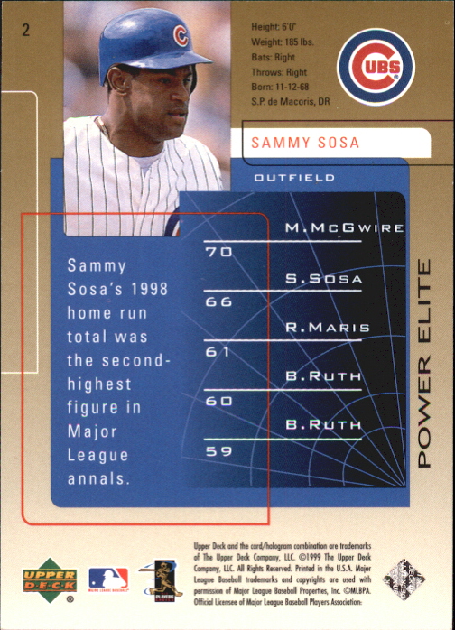 1999 Upper Deck Challengers for 70 Challengers Edition #2 Sammy Sosa back image