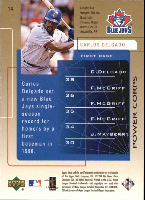 1999 Upper Deck Challengers for 70 Challengers Edition #14 Carlos Delgado back image