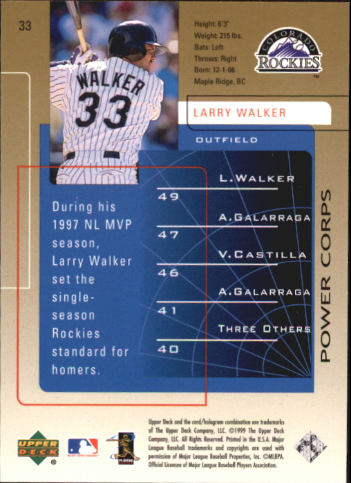 1999 Upper Deck Challengers for 70 Challengers Edition #33 Larry Walker back image