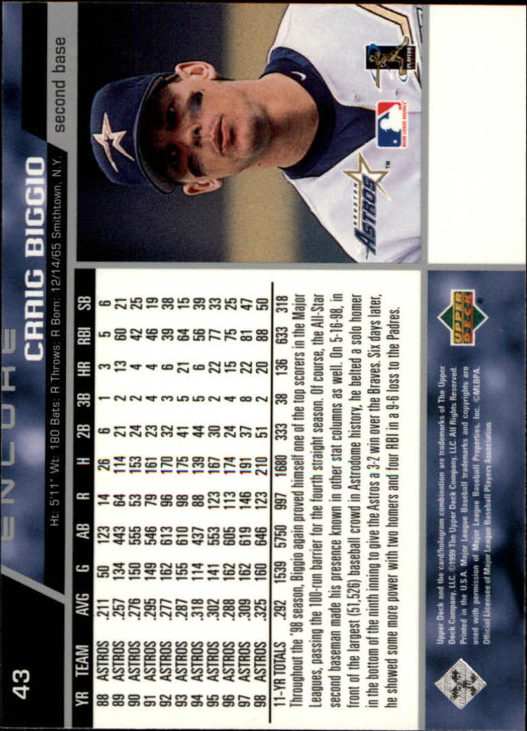 Craig Biggio cards (1990-2023) Astros - You Choose - Bild 137 von 312