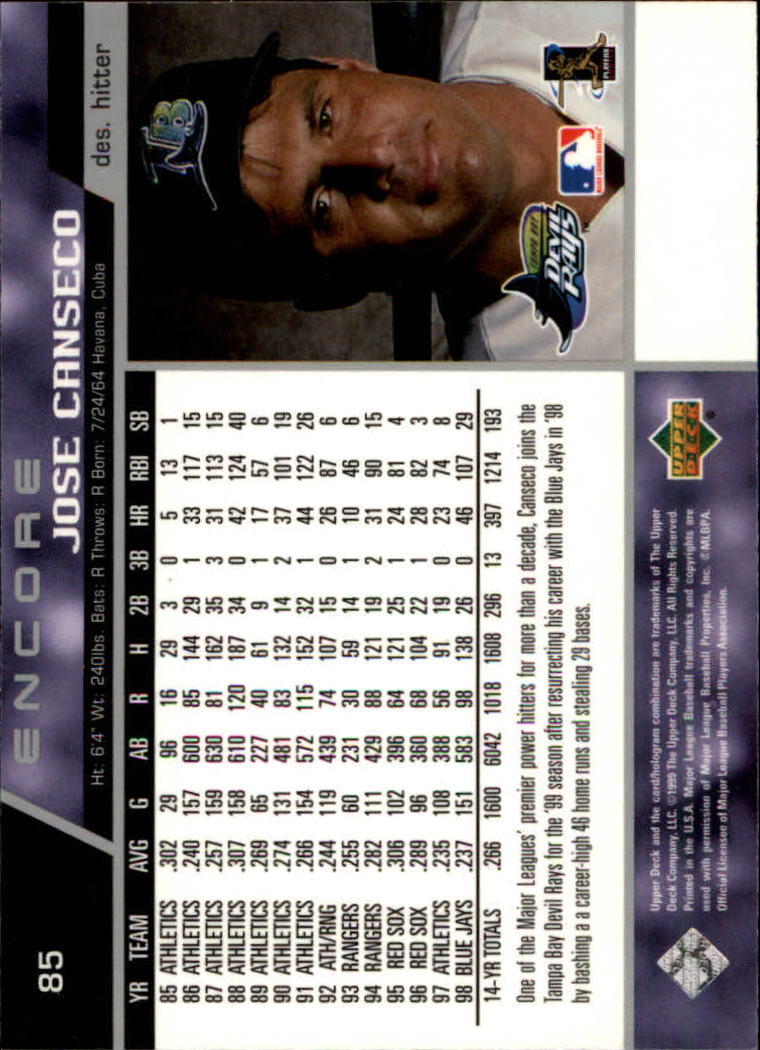 1999 Upper Deck Encore #85 Jose Canseco back image