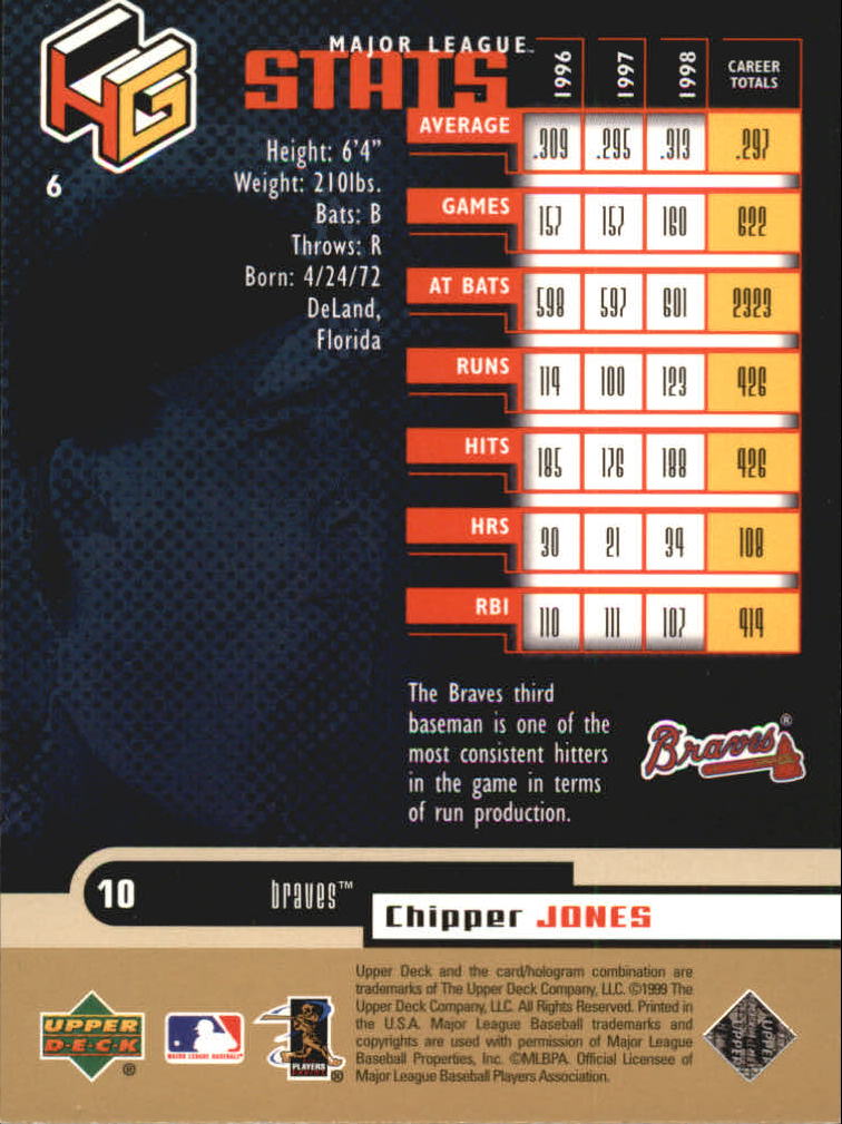 1999 Upper Deck HoloGrFX AuSOME #6 Chipper Jones back image