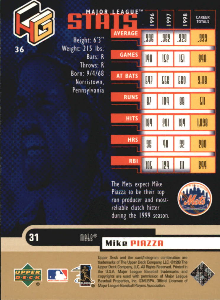 1999 Upper Deck HoloGrFX AuSOME #36 Mike Piazza back image