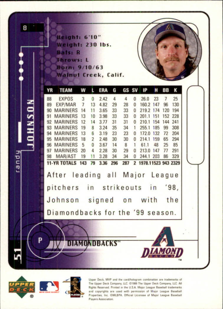1999 Upper Deck MVP #8 Randy Johnson back image