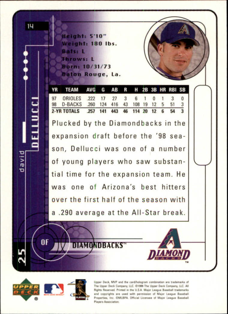 1999 Upper Deck MVP #14 David Dellucci back image