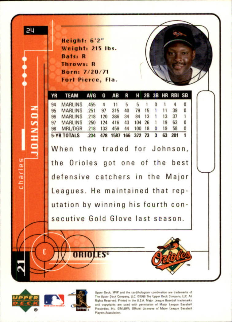1999 Upper Deck MVP #24 Charles Johnson back image