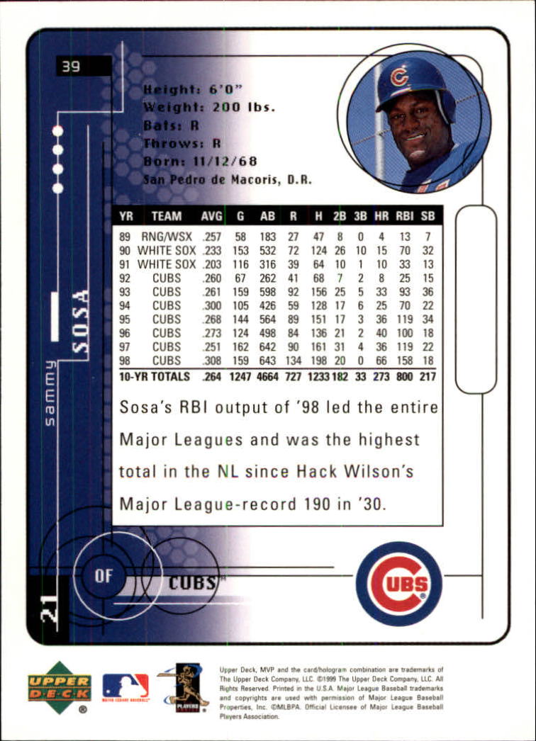 Mavin  1999 Upper Deck Wonder Years Sammy Sosa #WY25 Cubs Baseball Card