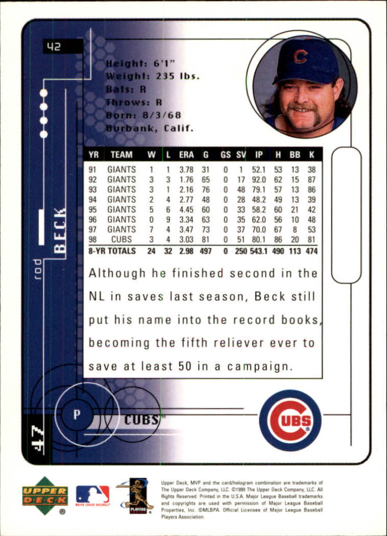 1999 Upper Deck MVP #42 Rod Beck back image