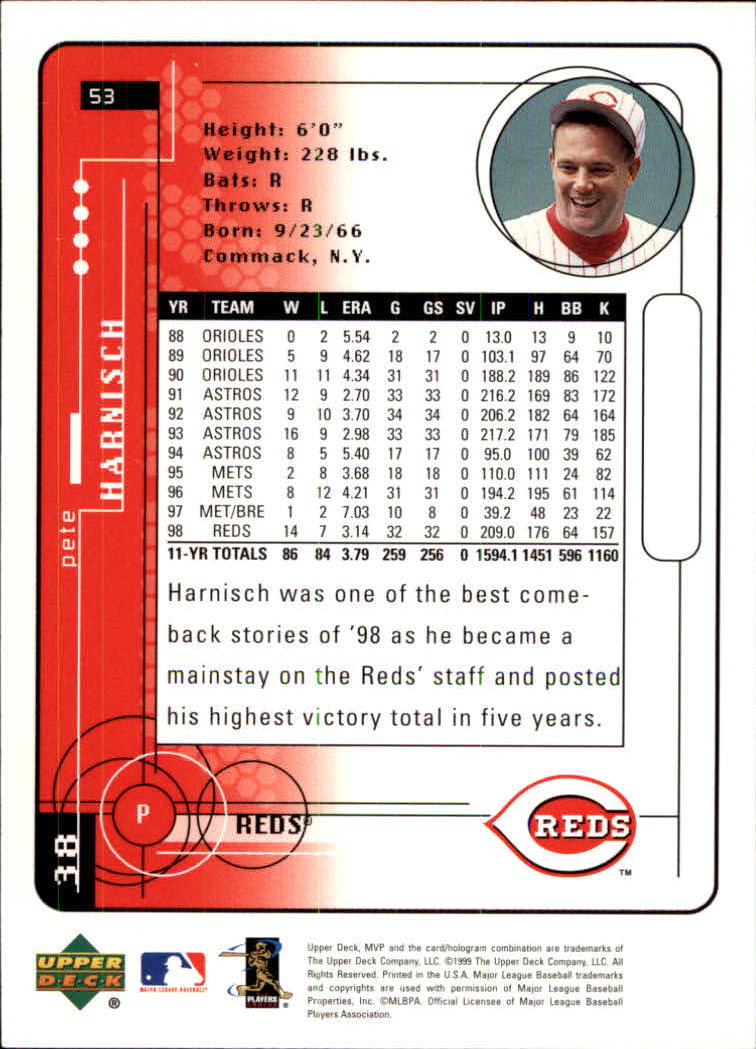 1999 Upper Deck MVP #53 Pete Harnisch back image