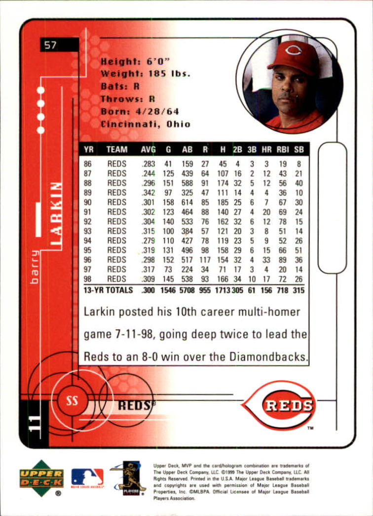 1999 Upper Deck MVP #57 Barry Larkin back image