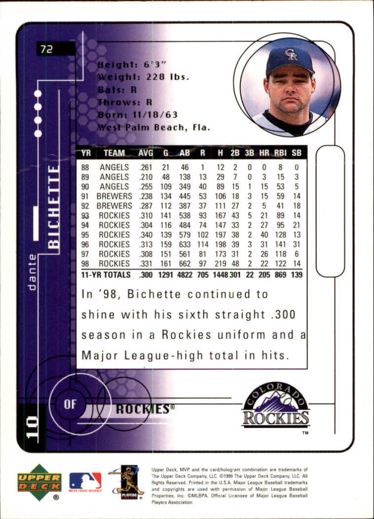 1999 Upper Deck MVP #72 Dante Bichette back image
