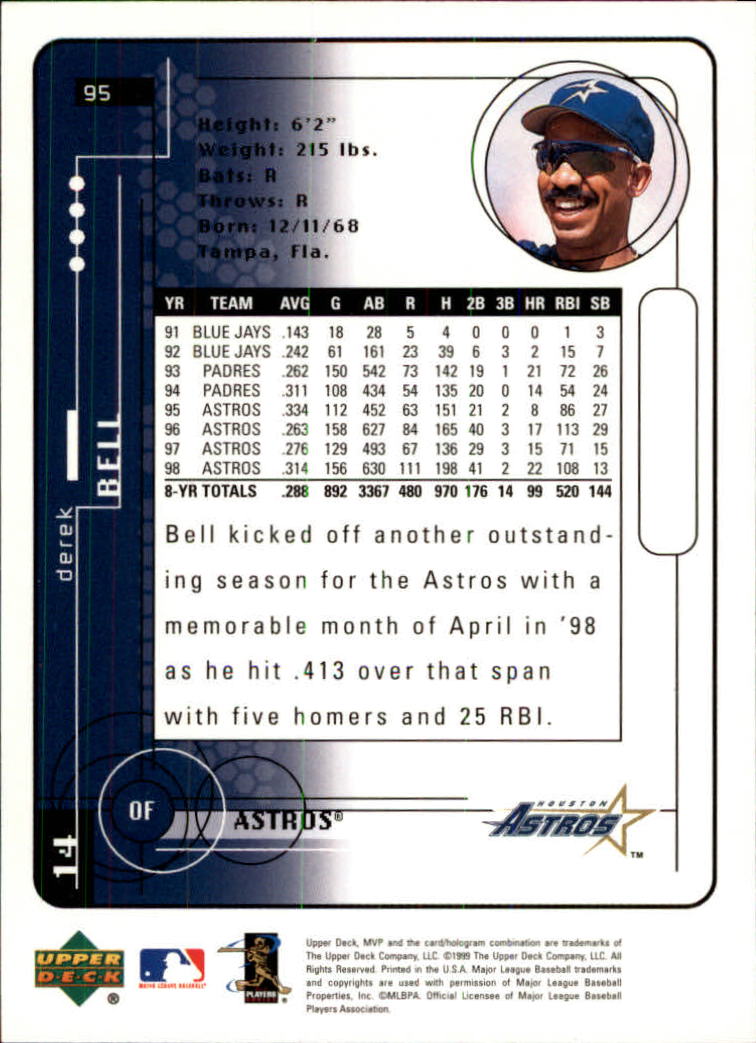 1999 Upper Deck MVP #95 Derek Bell back image