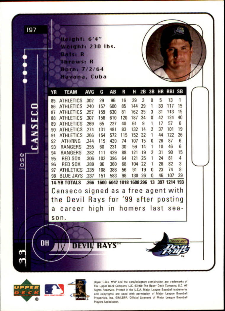 1999 Upper Deck MVP #197 Jose Canseco back image