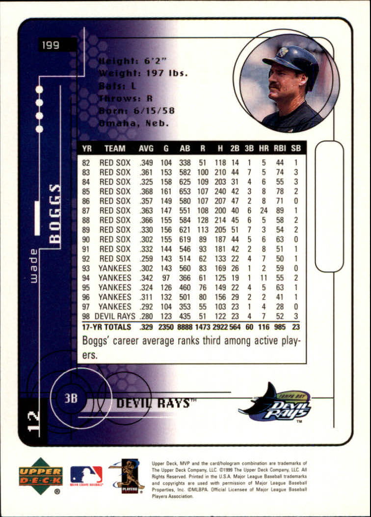 Wade Boggs cards (1989-2024) Red Sox Yankees Rays - You Choose