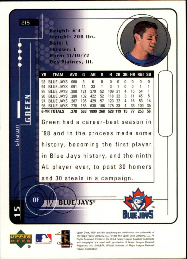 1999 Upper Deck MVP #215 Shawn Green back image
