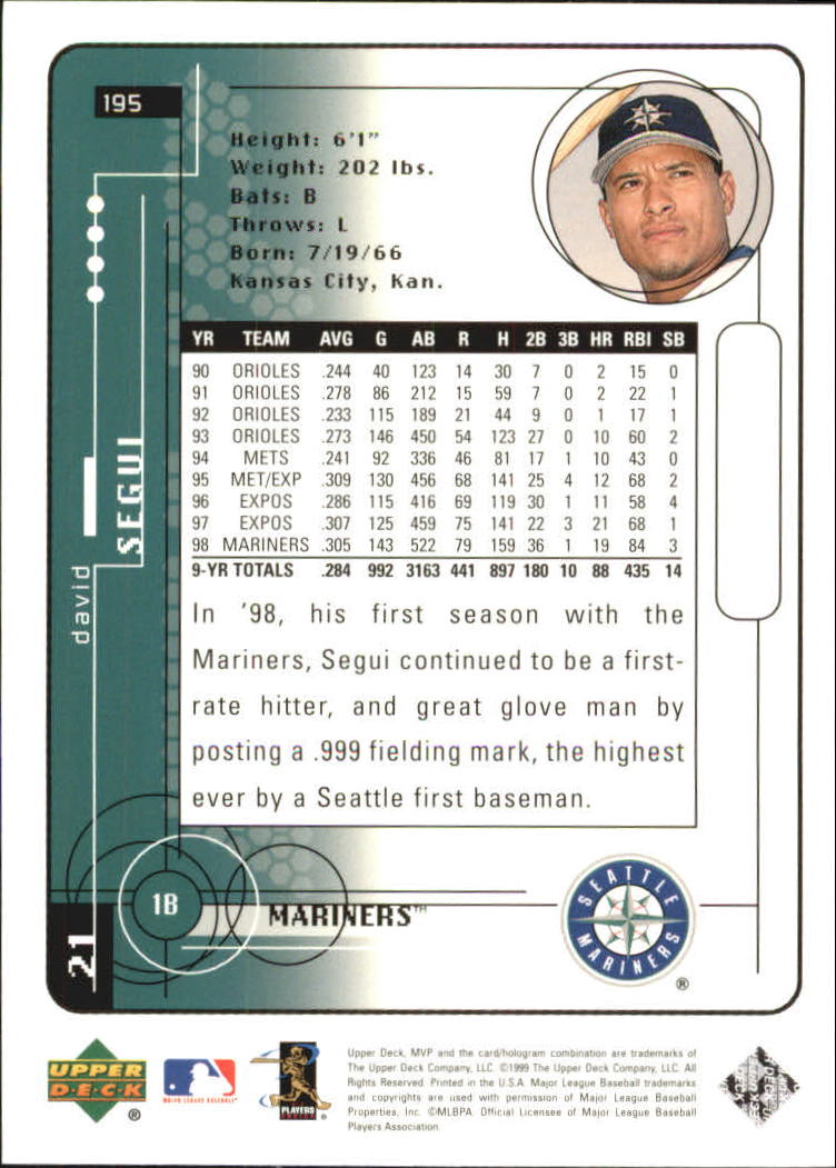 1999 Upper Deck MVP Silver Script #195 David Segui back image