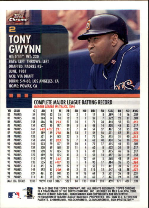 2000 Topps Chrome #2 Tony Gwynn back image