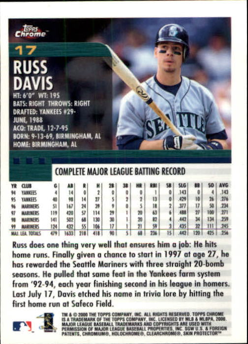 2000 Topps Chrome #17 Russ Davis back image
