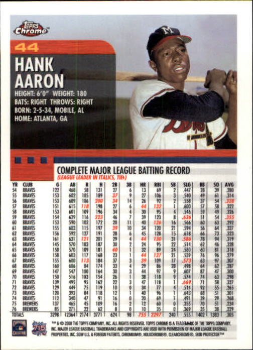 2000 Topps Chrome #44 Hank Aaron back image