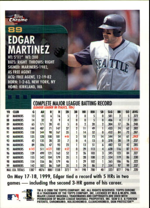 2000 Topps Chrome #89 Edgar Martinez back image