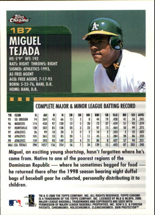 2000 Topps Chrome #187 Miguel Tejada back image
