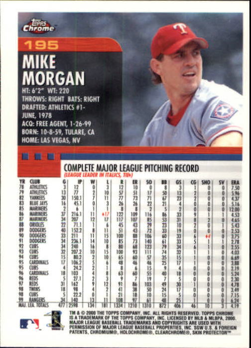 2000 Topps Chrome #195 Mike Morgan back image