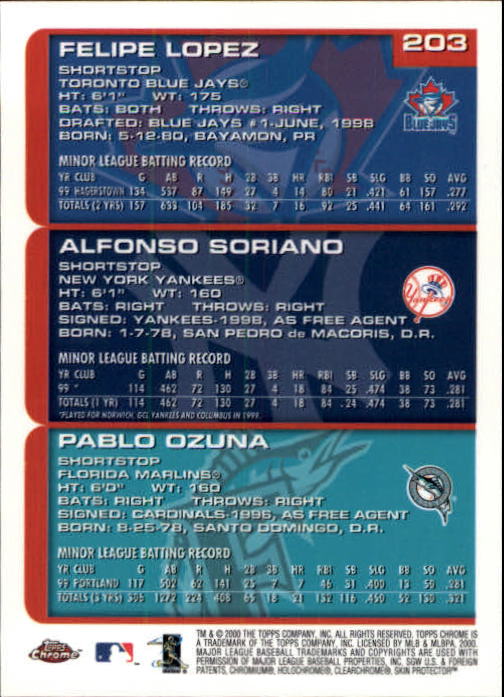 2000 Topps Chrome #203 A.Soriano/F.Lopez back image