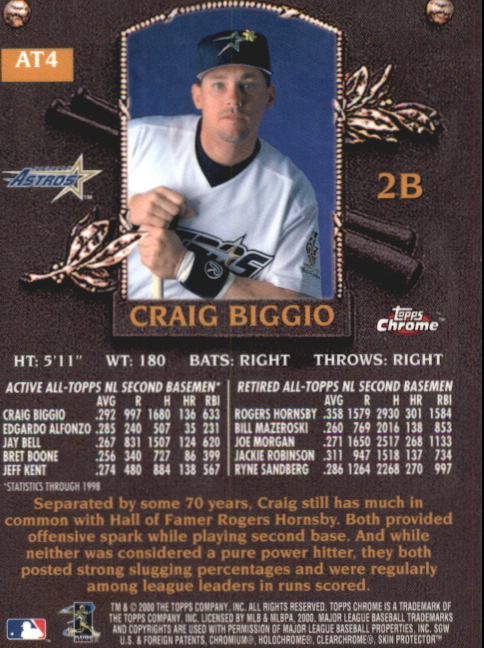 2000 Topps Chrome All-Topps #AT4 Craig Biggio back image