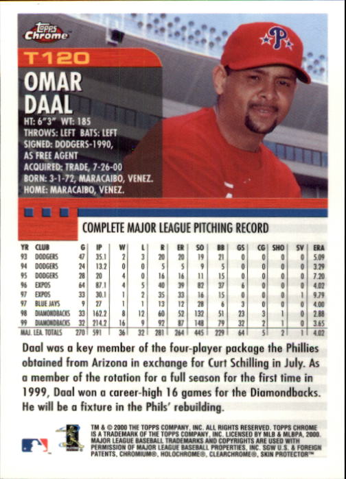 2000 Topps Chrome Traded #T120 Omar Daal back image