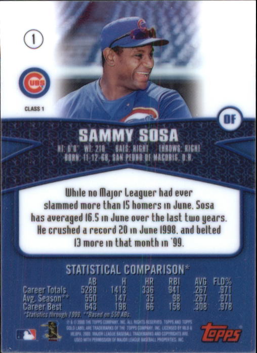 2000 Topps Gold Label Class 1 #1 Sammy Sosa back image
