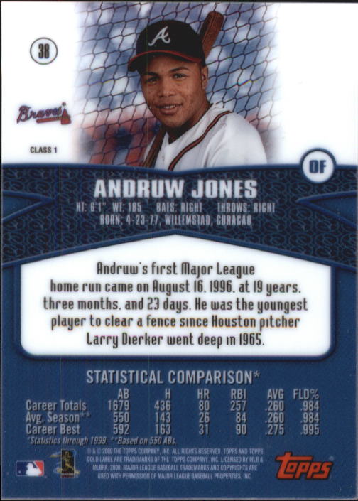 2000 Topps Gold Label Class 1 #38 Andruw Jones back image