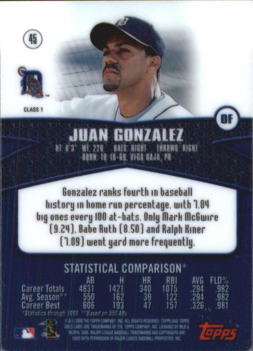 2000 Topps Gold Label Class 1 #45 Juan Gonzalez back image