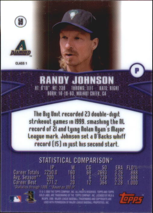 2000 Topps Gold Label Class 1 #59 Randy Johnson back image