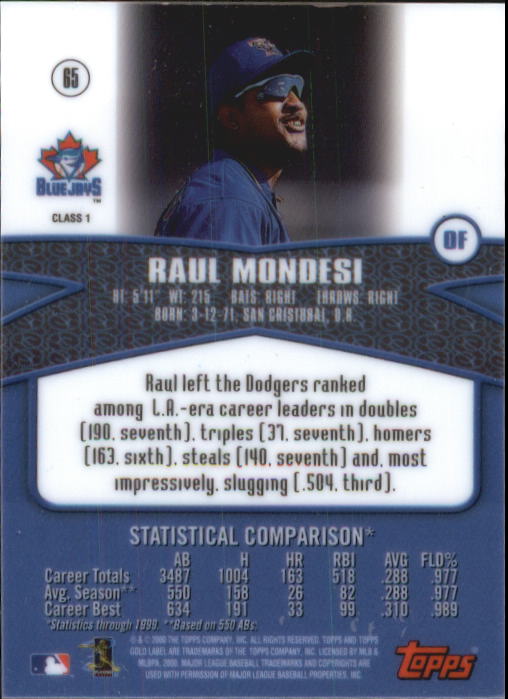 2000 Topps Gold Label Class 1 #65 Raul Mondesi back image