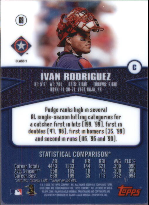 2000 Topps Gold Label Class 1 #69 Ivan Rodriguez back image