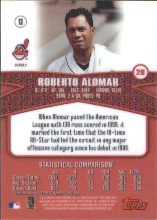2000 Topps Gold Label Class 2 #13 Roberto Alomar back image