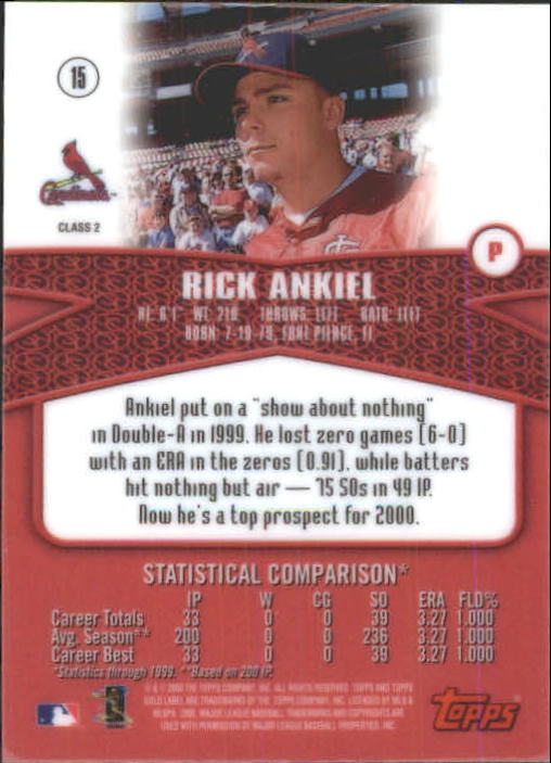 2000 Topps Gold Label Class 2 #15 Rick Ankiel back image