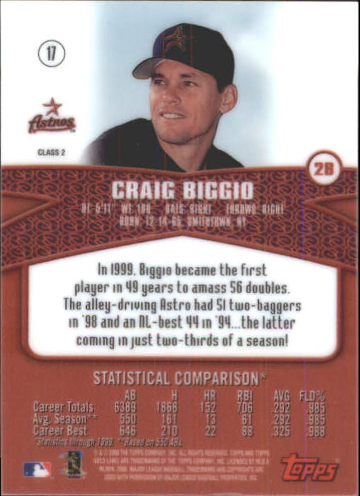 A6677- 2000 Topps Gold Label BB #s 1-100 +Inserts -You Pick- 15+ FREE US SHIP - Picture 161 of 425