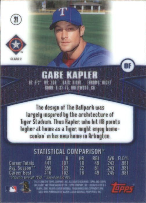 2000 Topps Gold Label Class 2 #21 Gabe Kapler back image