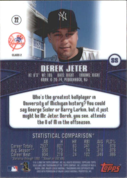 2000 Topps Gold Label Class 2 #22 Derek Jeter back image