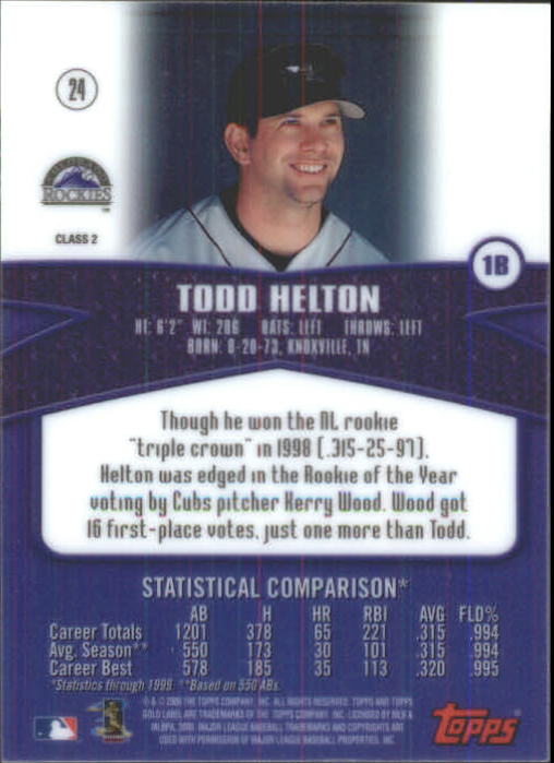 2000 Topps Gold Label Class 2 #24 Todd Helton back image