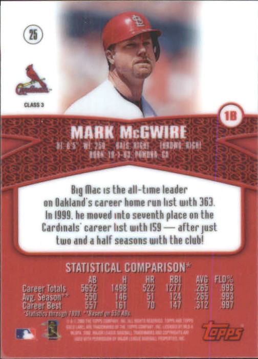 2000 Topps Gold Label Class 2 #25 Mark McGwire back image