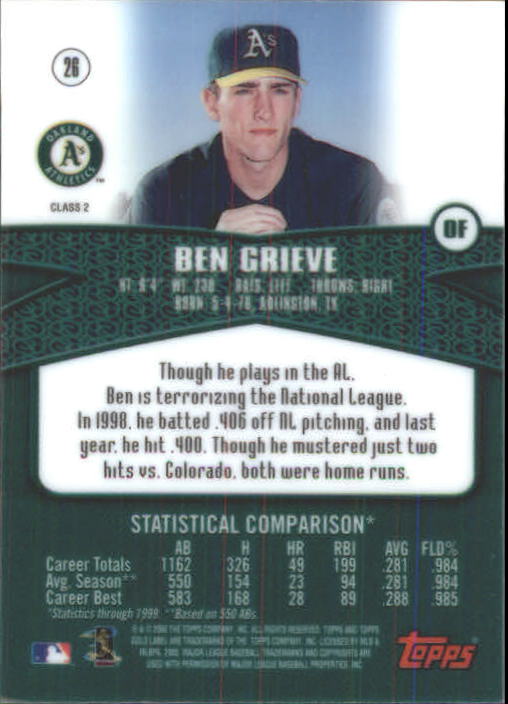 A6677- 2000 Topps Gold Label BB #s 1-100 +Inserts -You Pick- 15+ FREE US SHIP - Picture 171 of 425