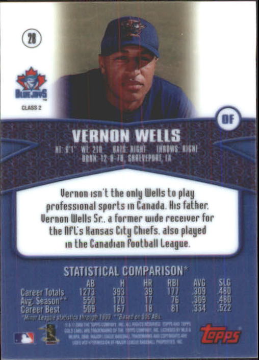 2000 Topps Gold Label Class 2 #28 Vernon Wells back image
