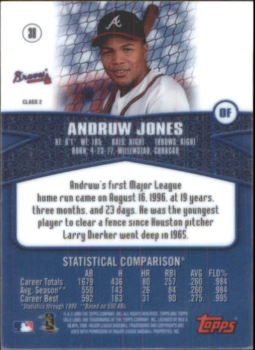 A6677- 2000 Topps Gold Label BB #s 1-100 +Inserts -You Pick- 15+ FREE US SHIP - Picture 187 of 425
