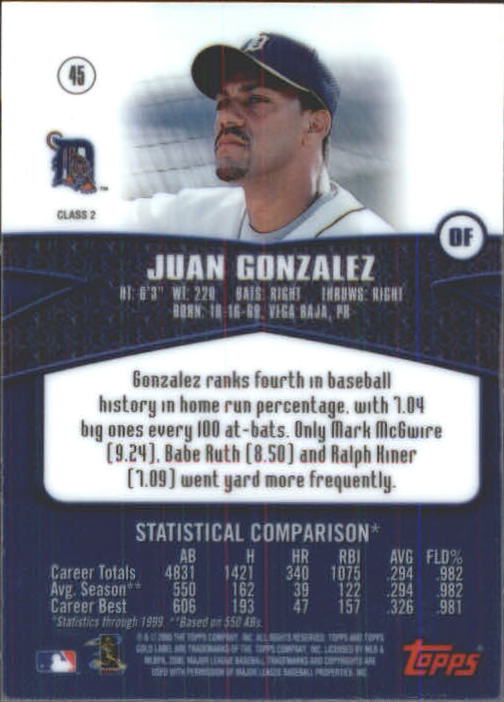 A6677- 2000 Topps Gold Label BB #s 1-100 +Inserts -You Pick- 15+ FREE US SHIP - Picture 199 of 425