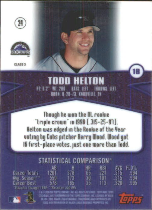 2000 Topps Gold Label Class 3 #24 Todd Helton back image