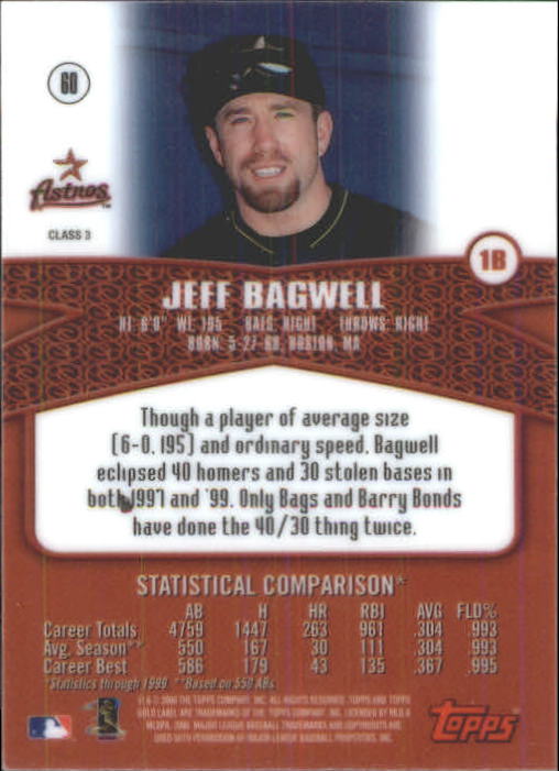 A6677- 2000 Topps Gold Label BB #s 1-100 +Inserts -You Pick- 15+ FREE US SHIP - Picture 373 of 425