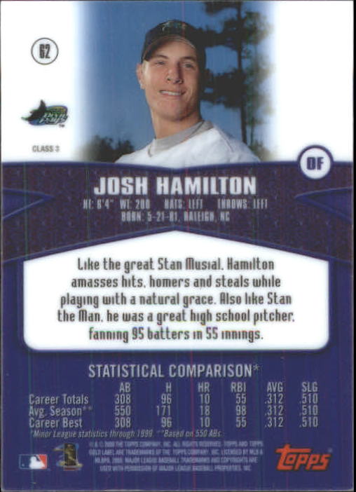 2000 Topps Gold Label Class 3 #62 Josh Hamilton back image