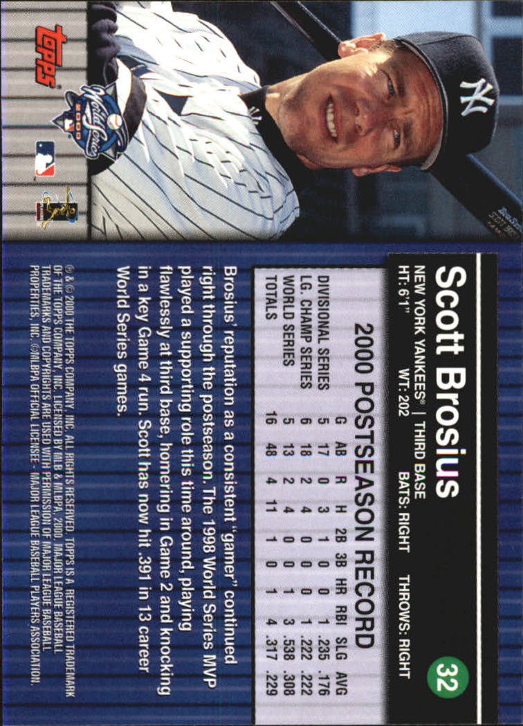 Buy Scott Brosius Cards Online  Scott Brosius Baseball Price Guide -  Beckett